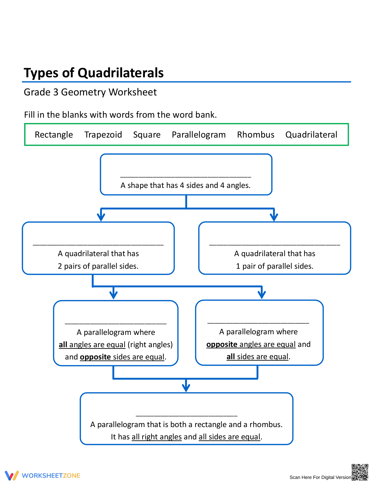 Identify Types of Quadrilaterals with this Worksheet - Page 1