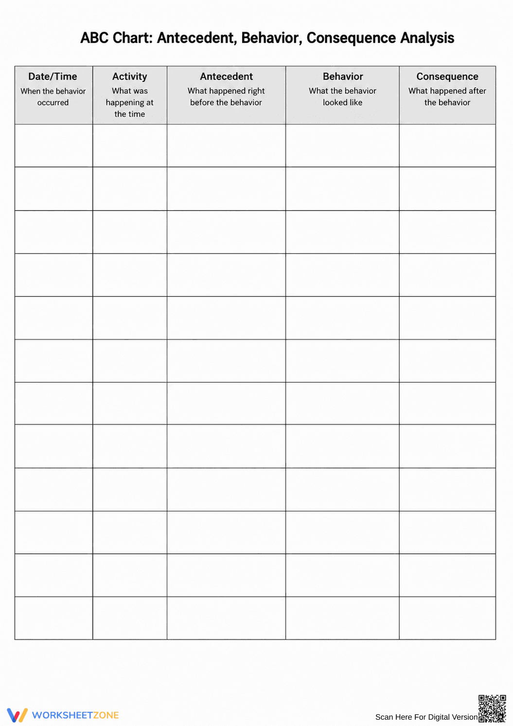 Printable ABC Behavior Chart | Grade 9-12 Essential - Page 1