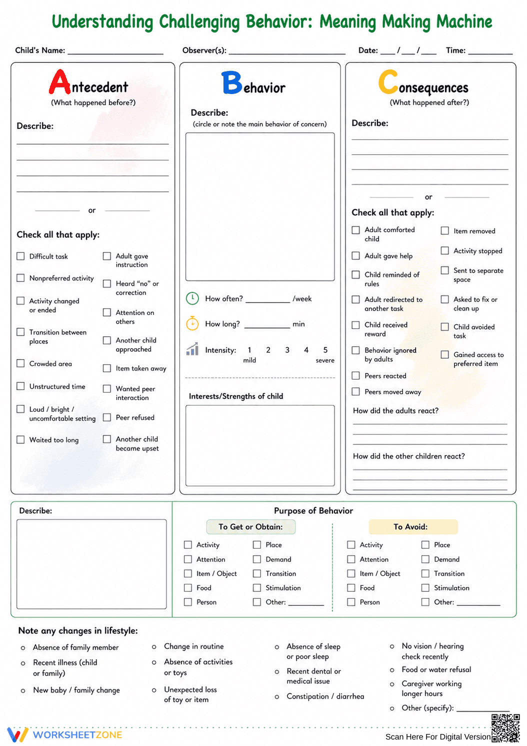 Printable ABC Behavior Chart | K-5 Special Education - Page 1