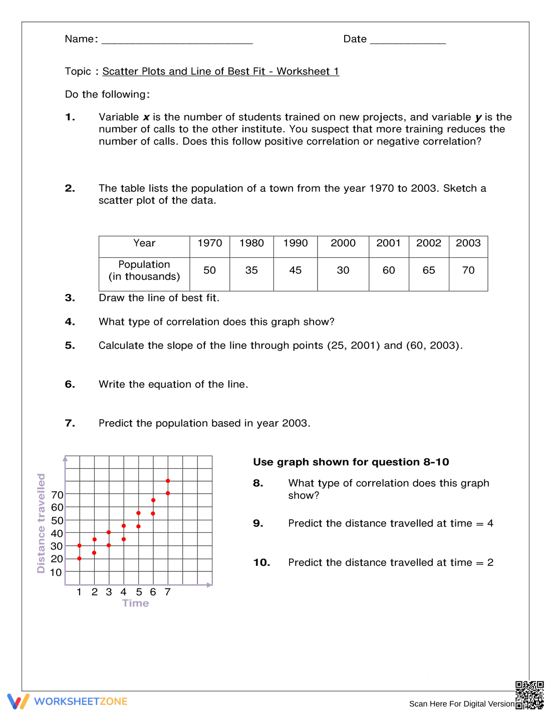 Scatter Plots & Line of Best Fit Practice - Page 1
