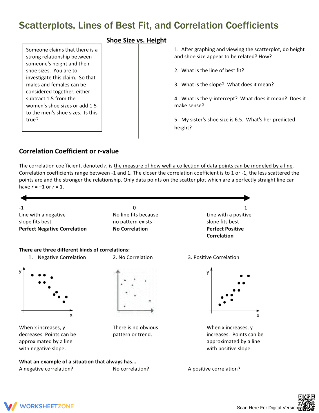 Scatter Plots: Lines of Best Fit Practice - Page 1