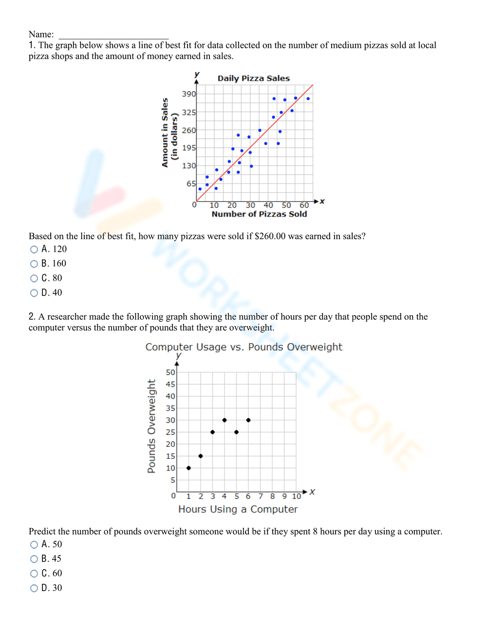 Updated Best Fit Lines Worksheet for Data Analysis - Page 1