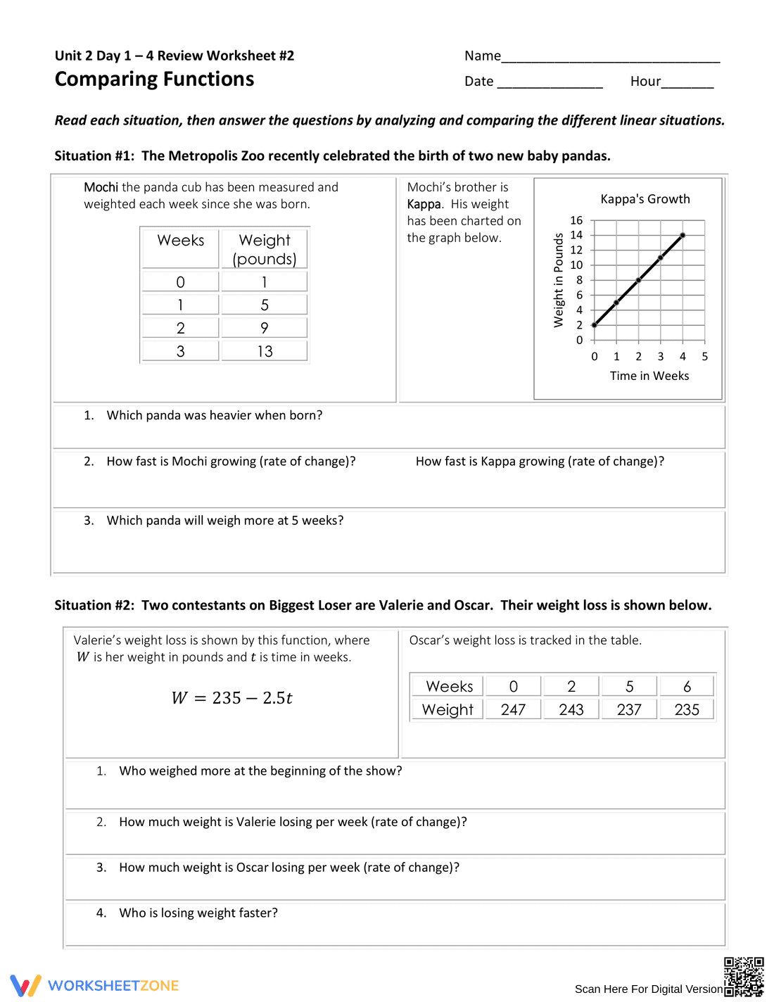 Comparing Functions Practice Worksheet - Page 1
