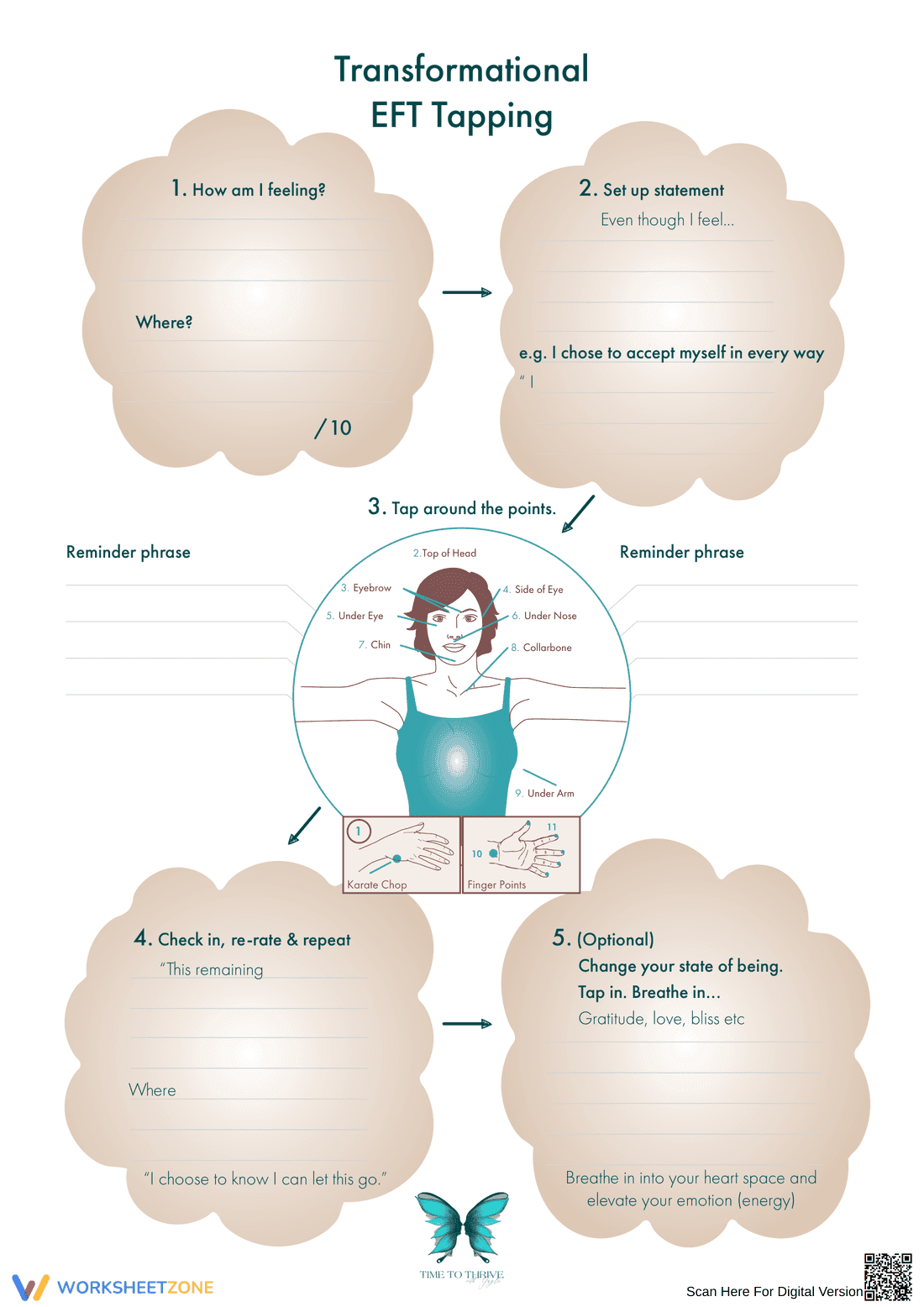 Transformational EFT Tapping Guide - Page 1