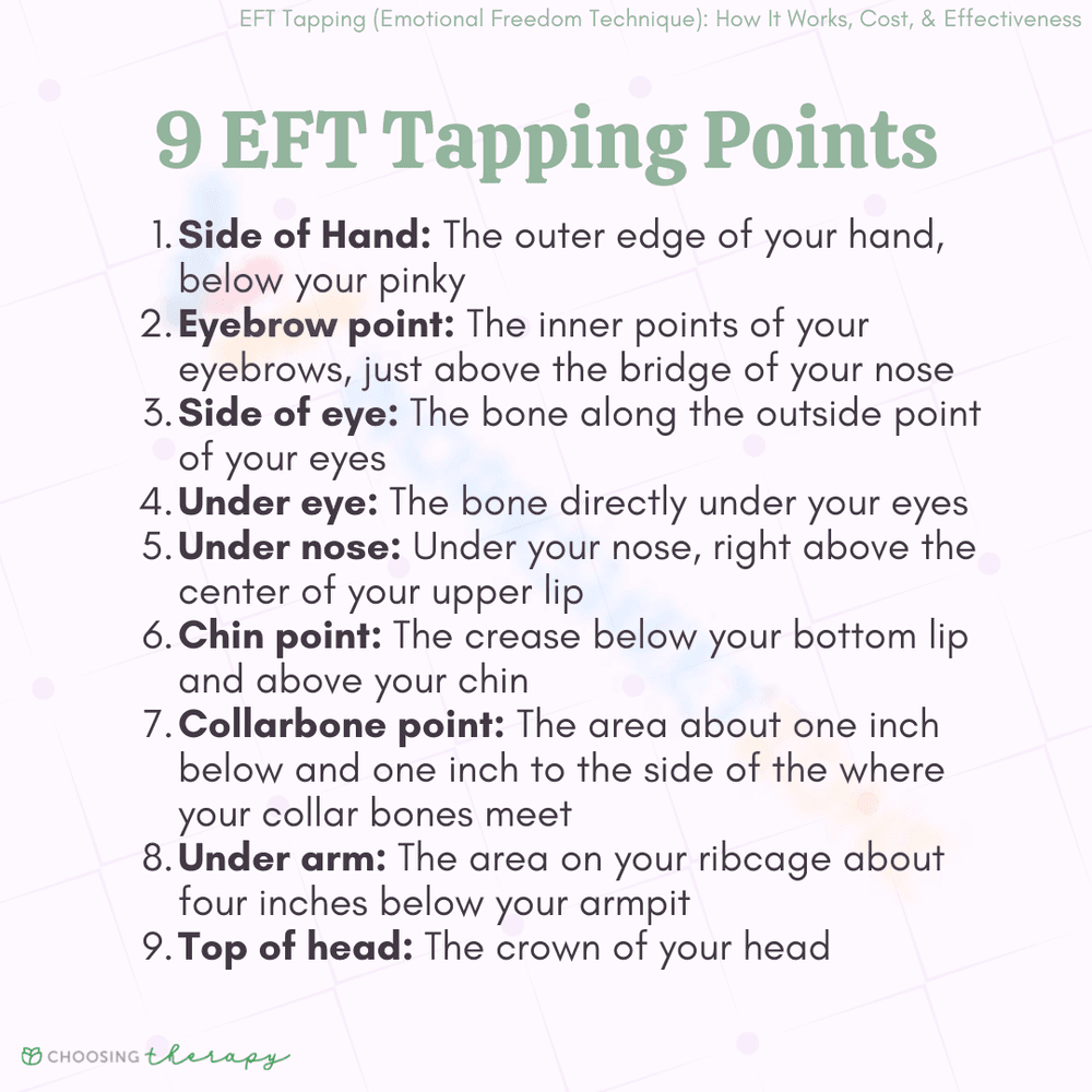 Learn 9 EFT Tapping Points - Page 1
