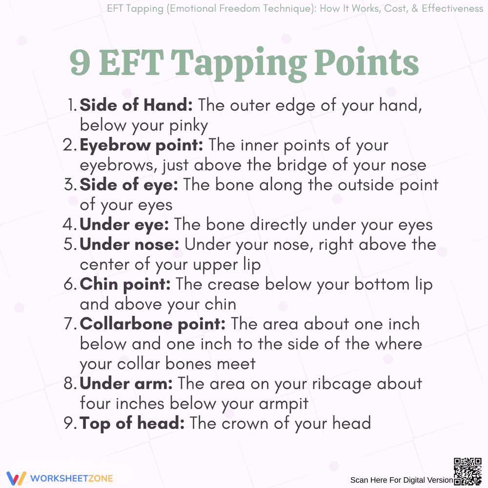 Learn 9 EFT Tapping Points - Page 1