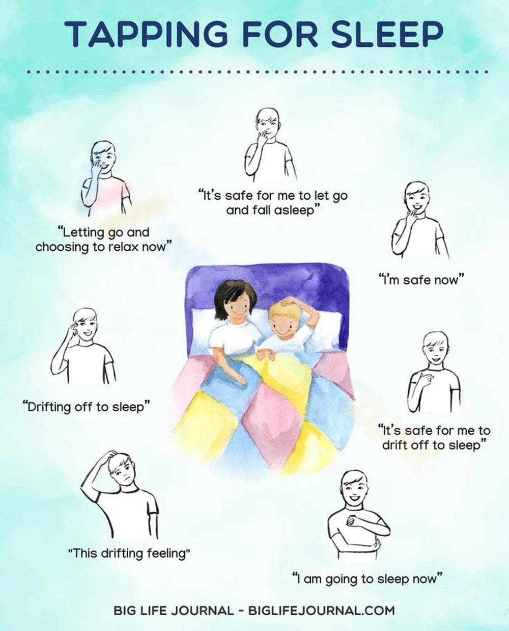 EFT Tapping for Kids Guide - Page 1