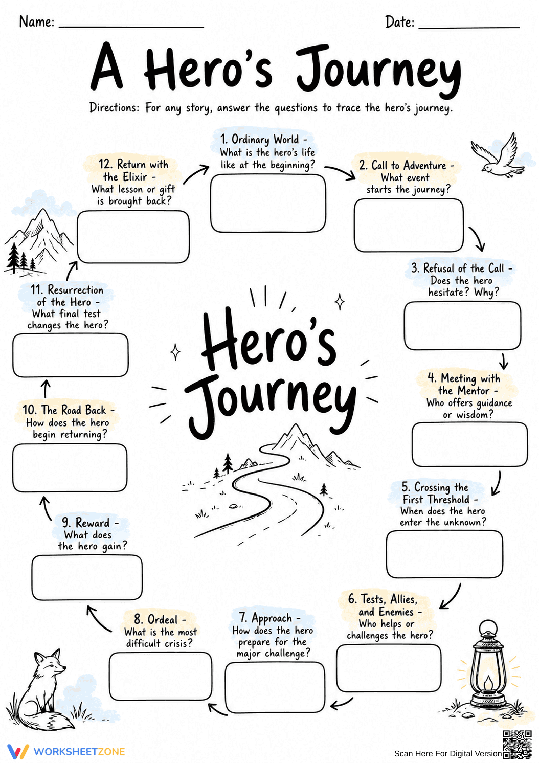 Hero's Journey Guide | Essential Grade 9-10 - Page 1