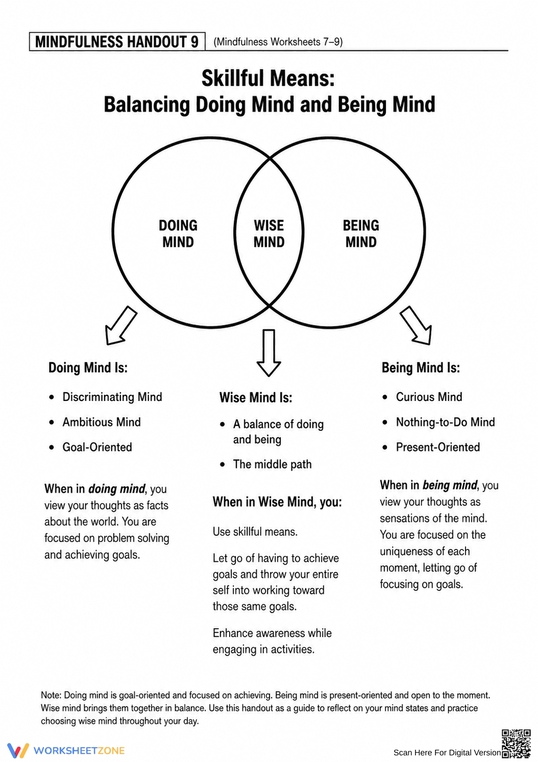 Essential Wise Mind Worksheet | Grade 9-12 Mindfulness - Page 1