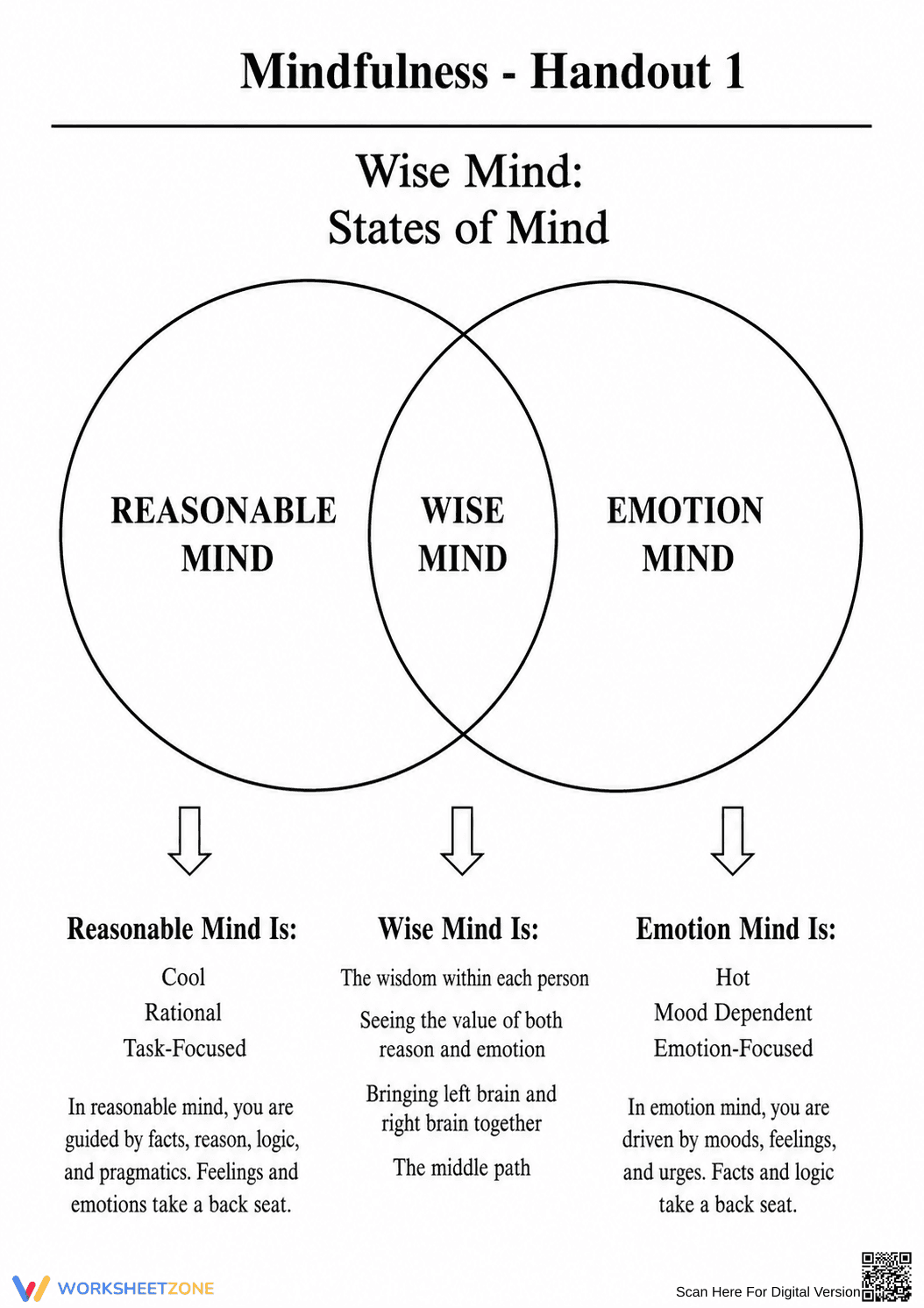 Wise Mind States Worksheet | Grade 9-12 Essential - Page 1