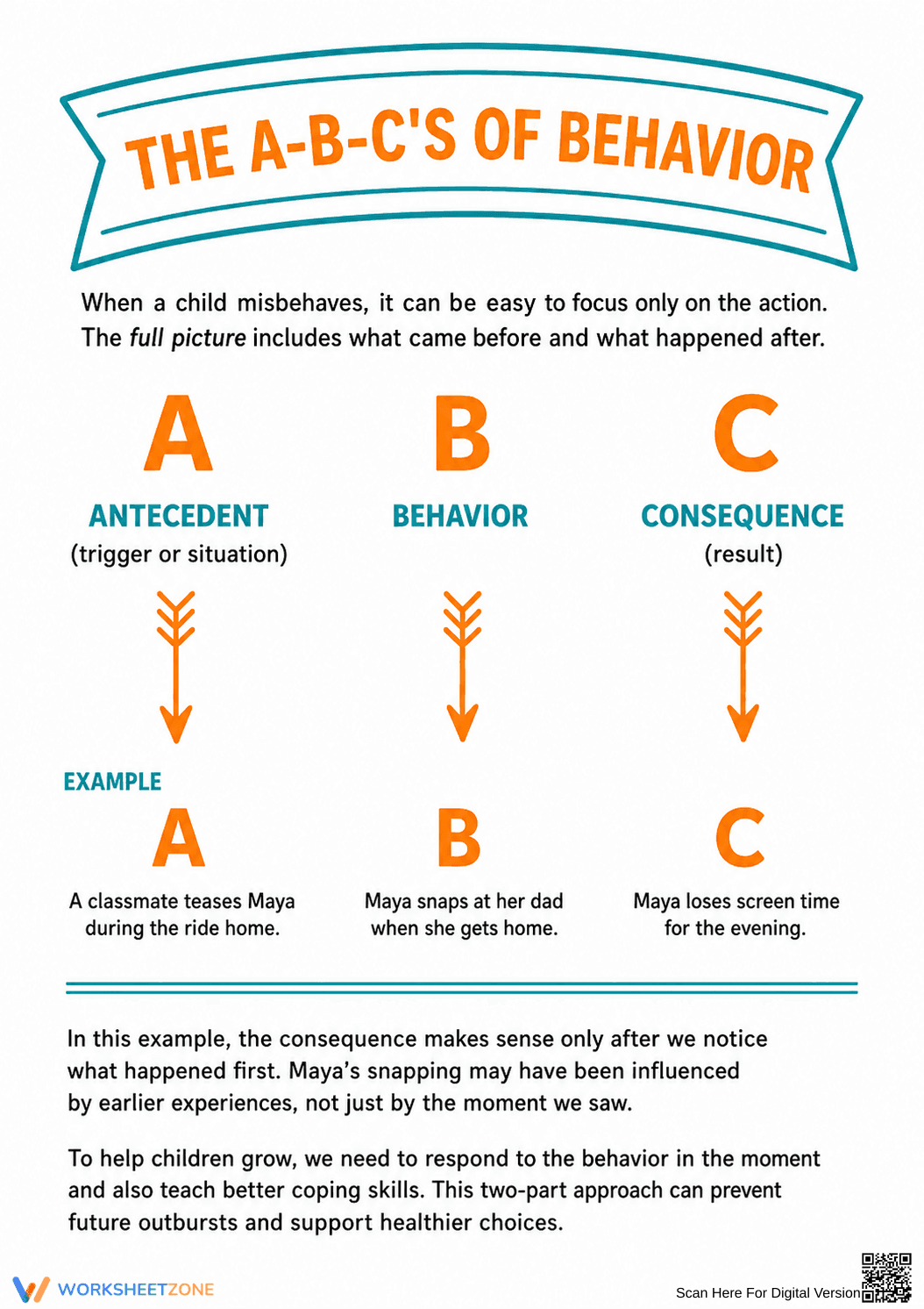 Grade 6 ABCs of Behavior — Printable No-Prep Worksheet - Page 1