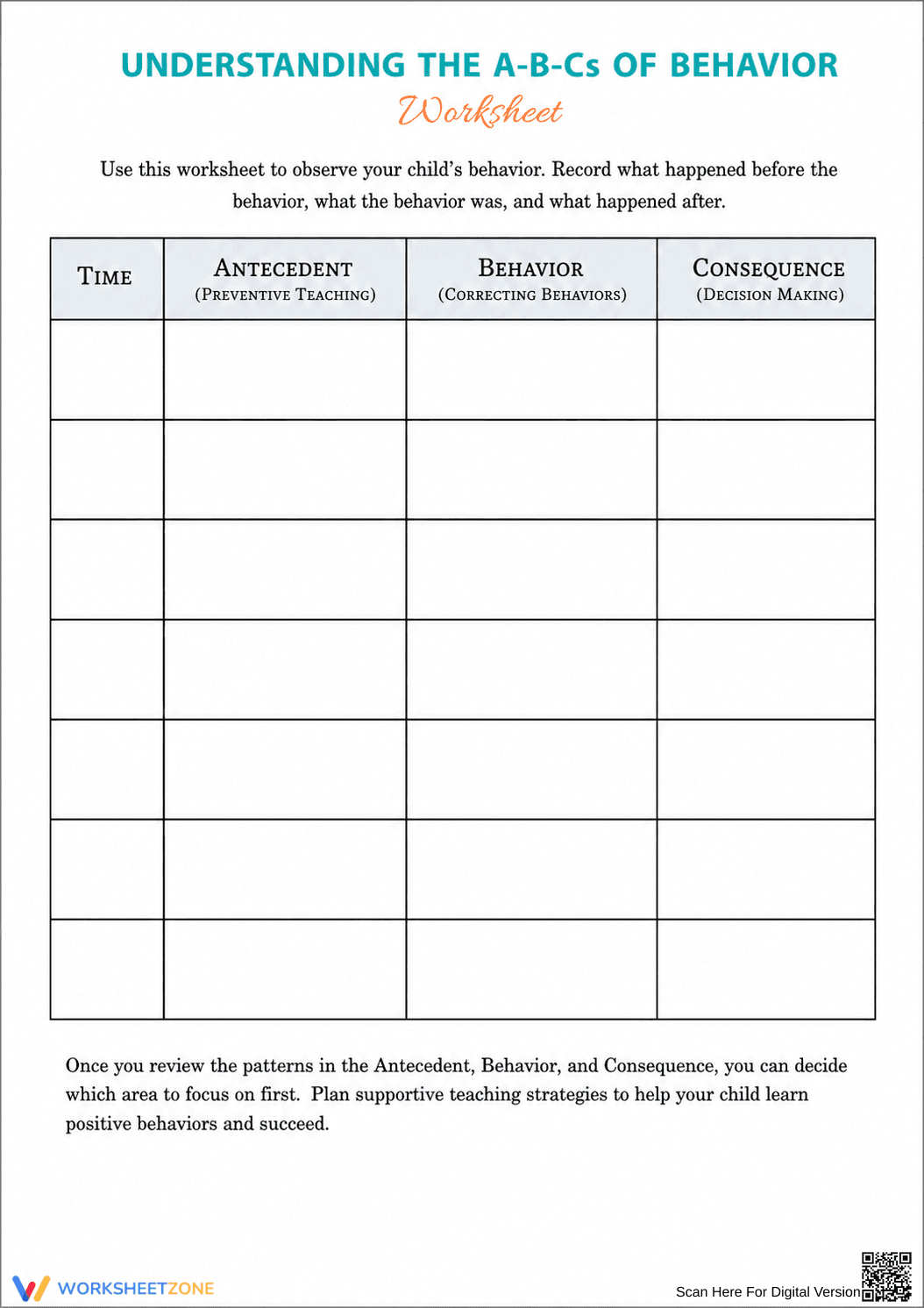 Understanding the A-B-Cs of Behavior - Page 1