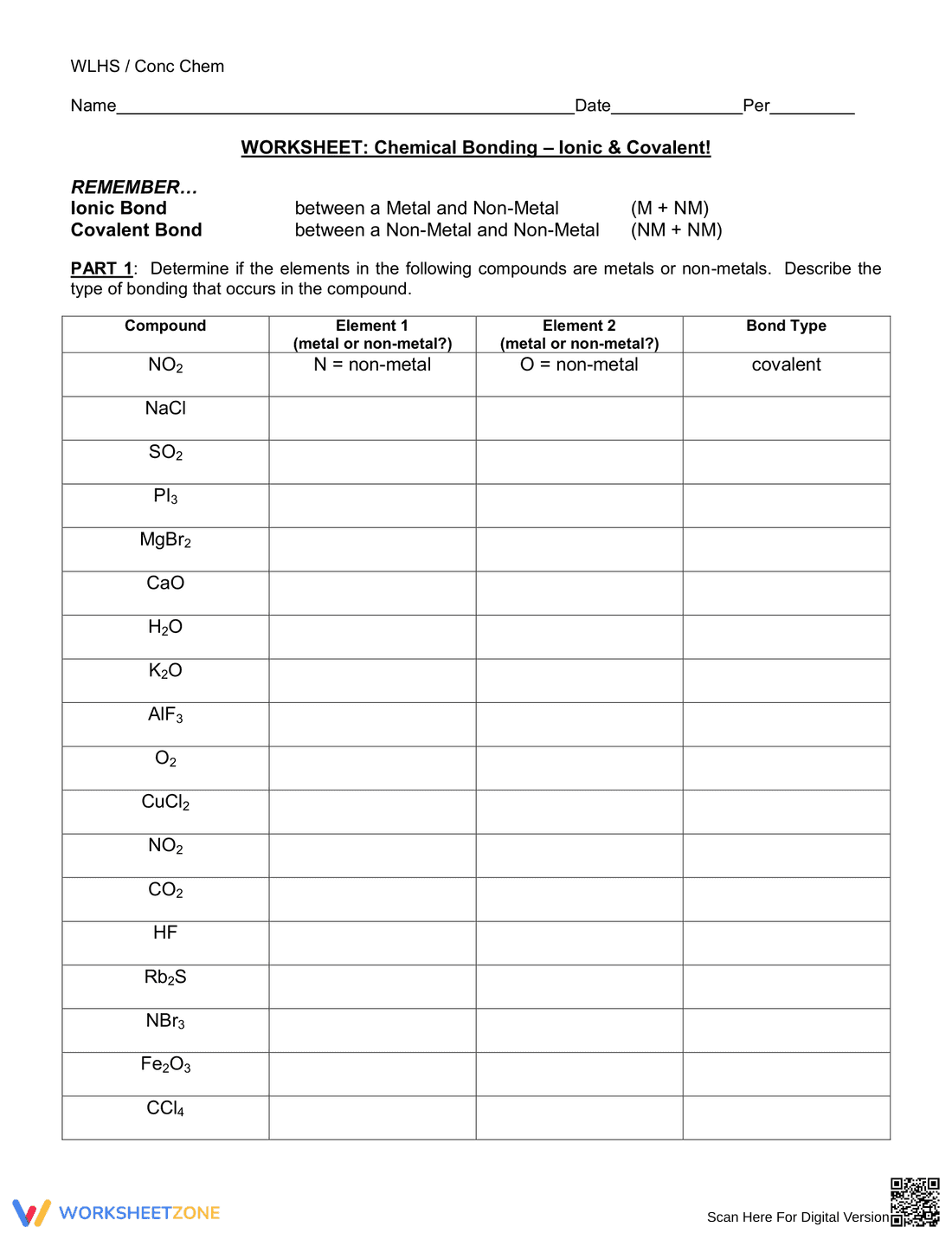 Chemical Bonding: Ionic & Covalent Worksheet - Page 1