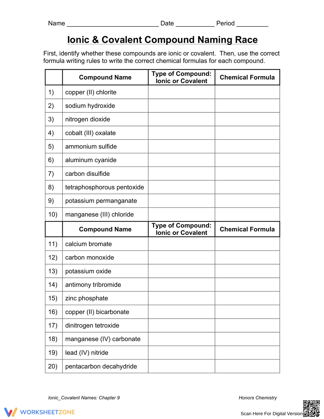 Ionic & Covalent Compound Naming Worksheet - Page 1