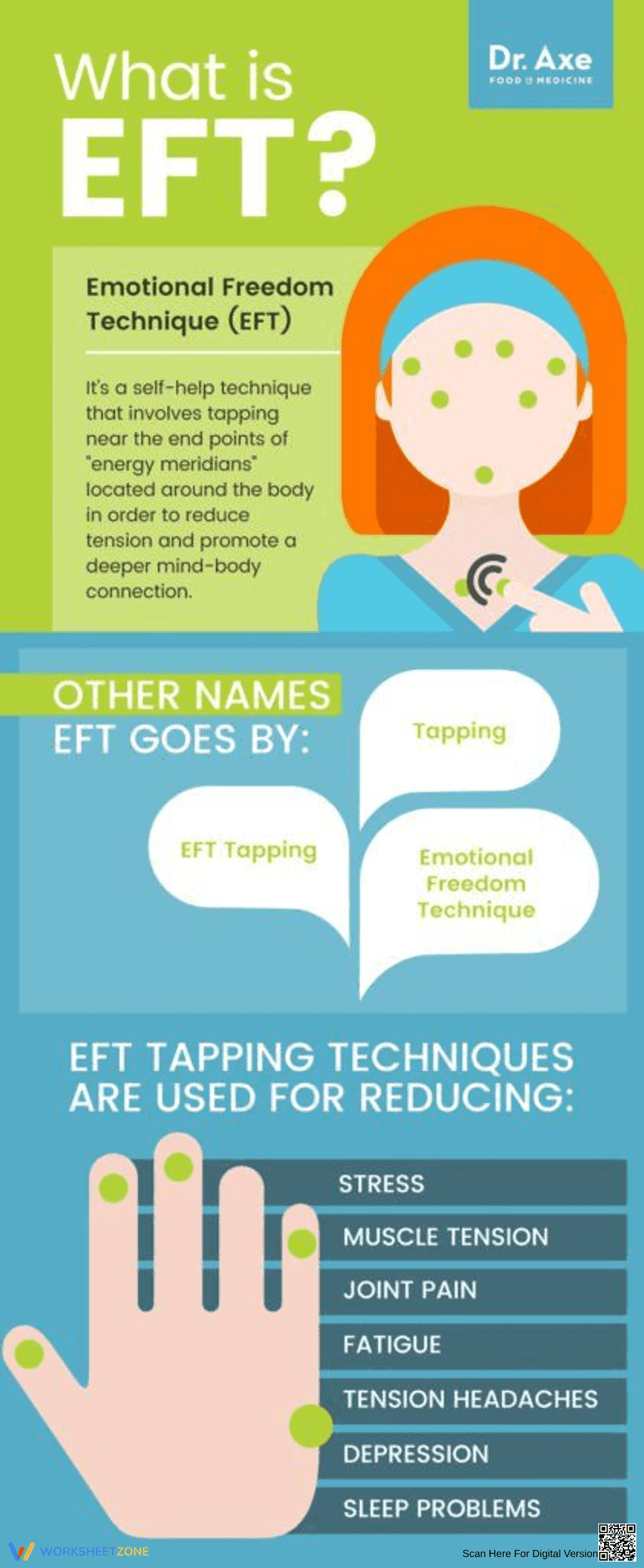 What's EFT Tapping Worksheet - Page 1