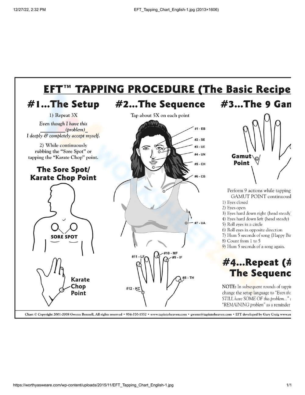 EFT Tapping Procedure Worksheet - Page 1