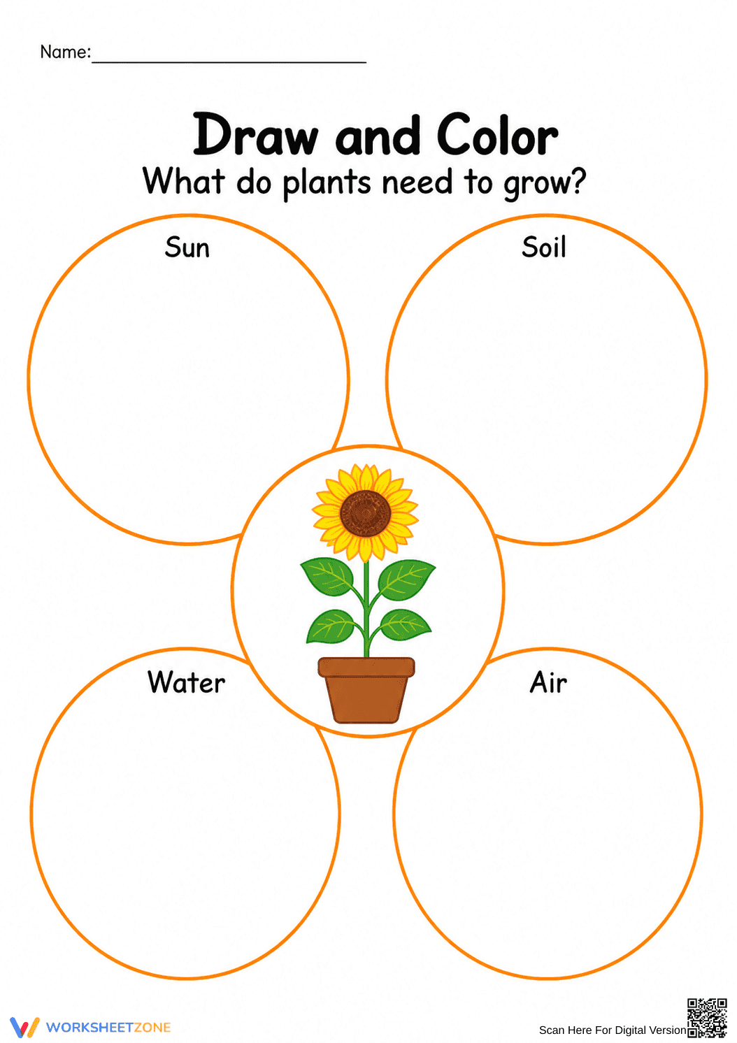 Essential Plant Needs Worksheet | Kindergarten Science - Page 1