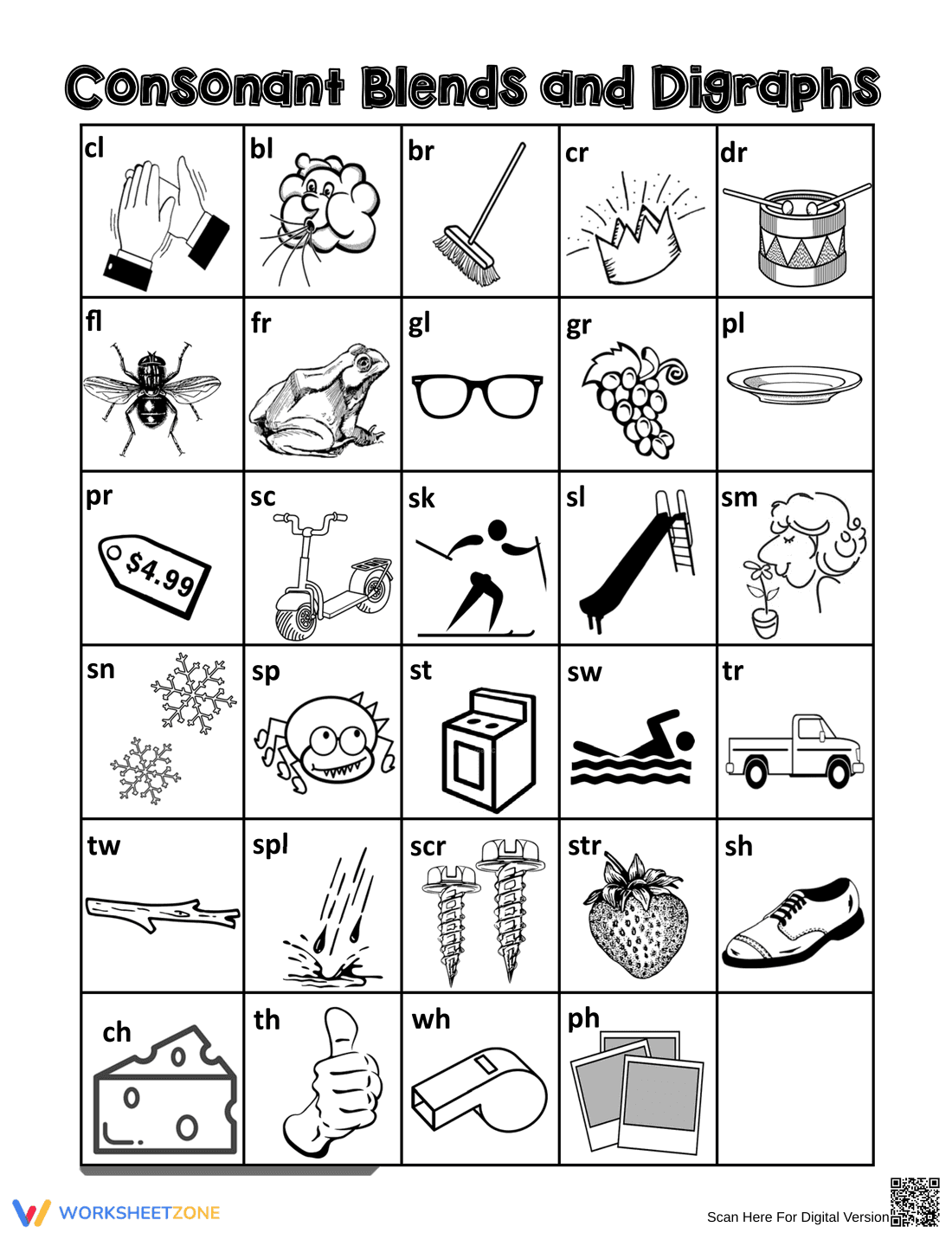 Exploring Consonant Blends and Digraphs - Page 1