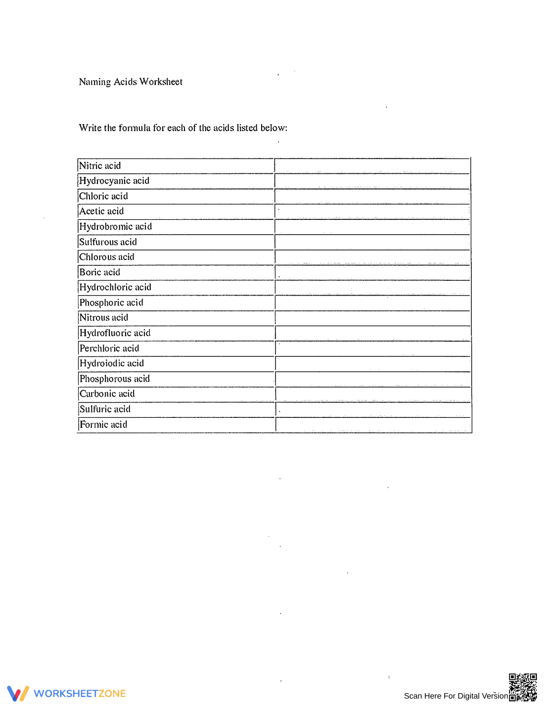 Naming Acids Worksheet - Page 1