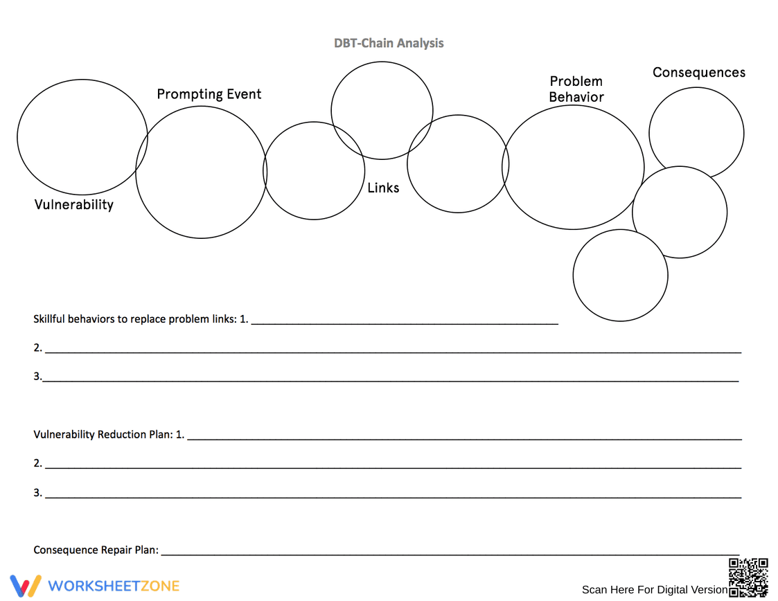 DBT Chain Analysis Worksheet - Page 1
