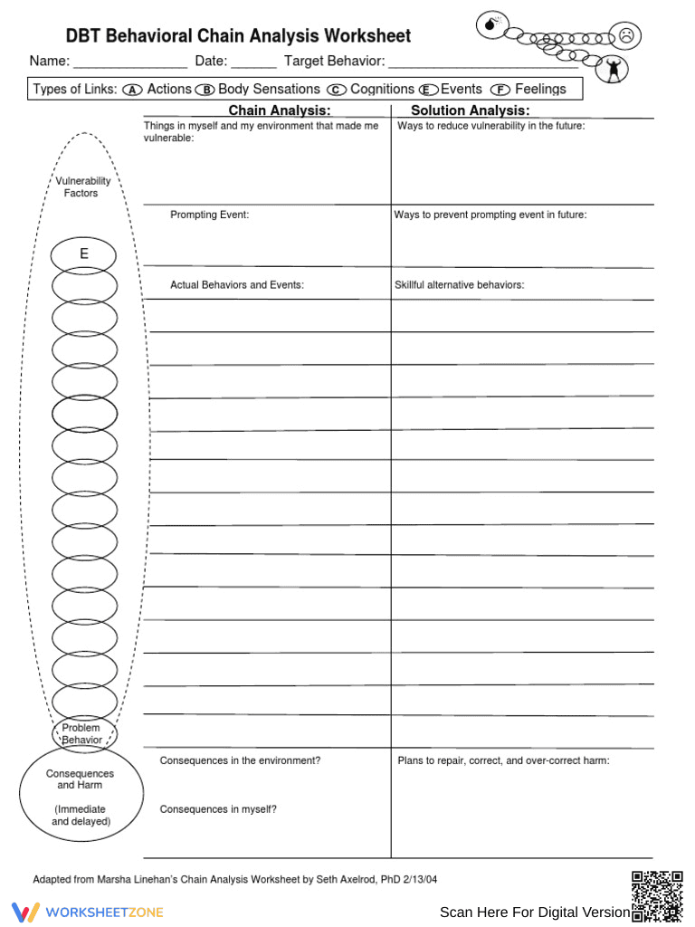 DBT Behavior Chain Analysis - Page 1