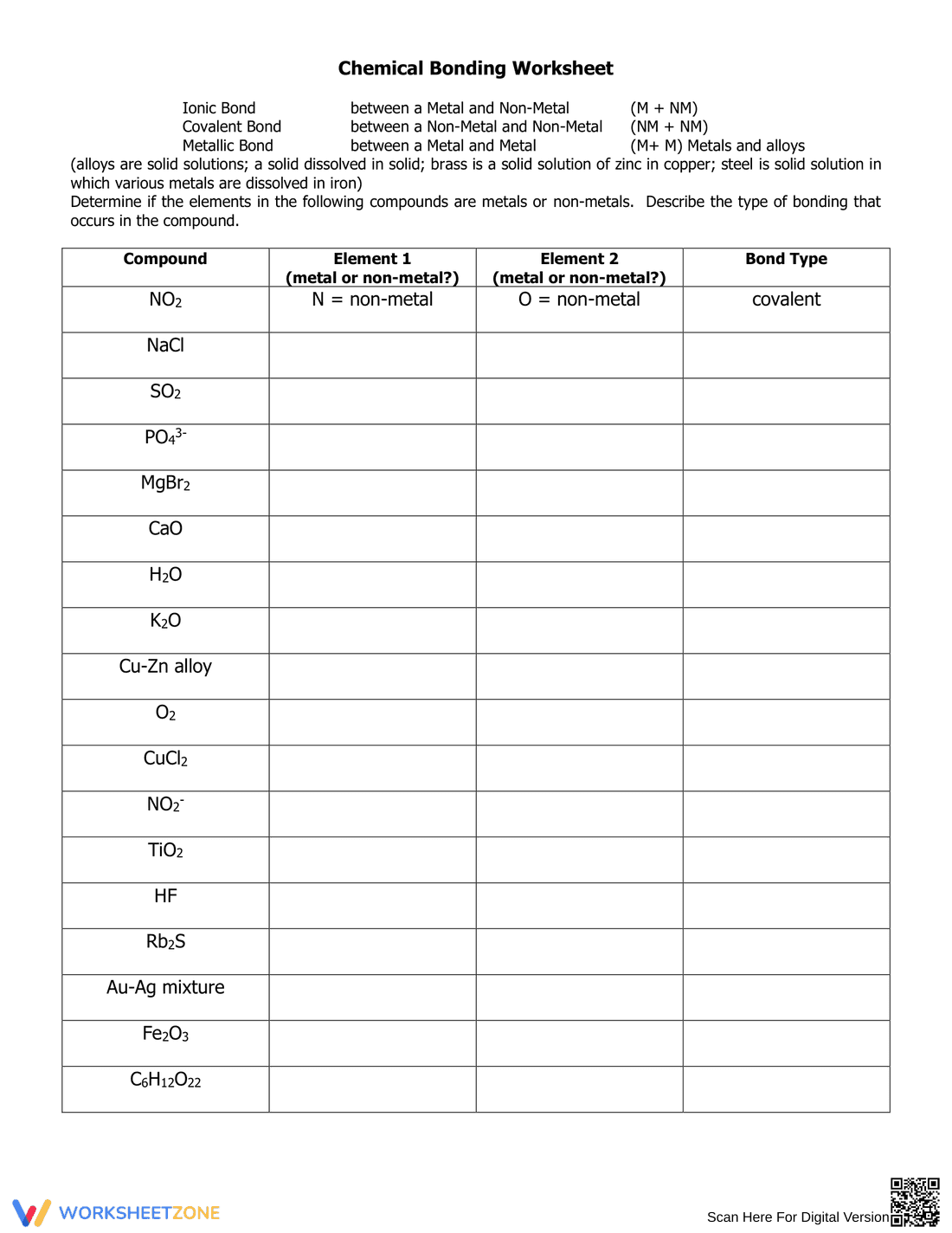 Electronegativity Worksheet for Chemistry - Page 1