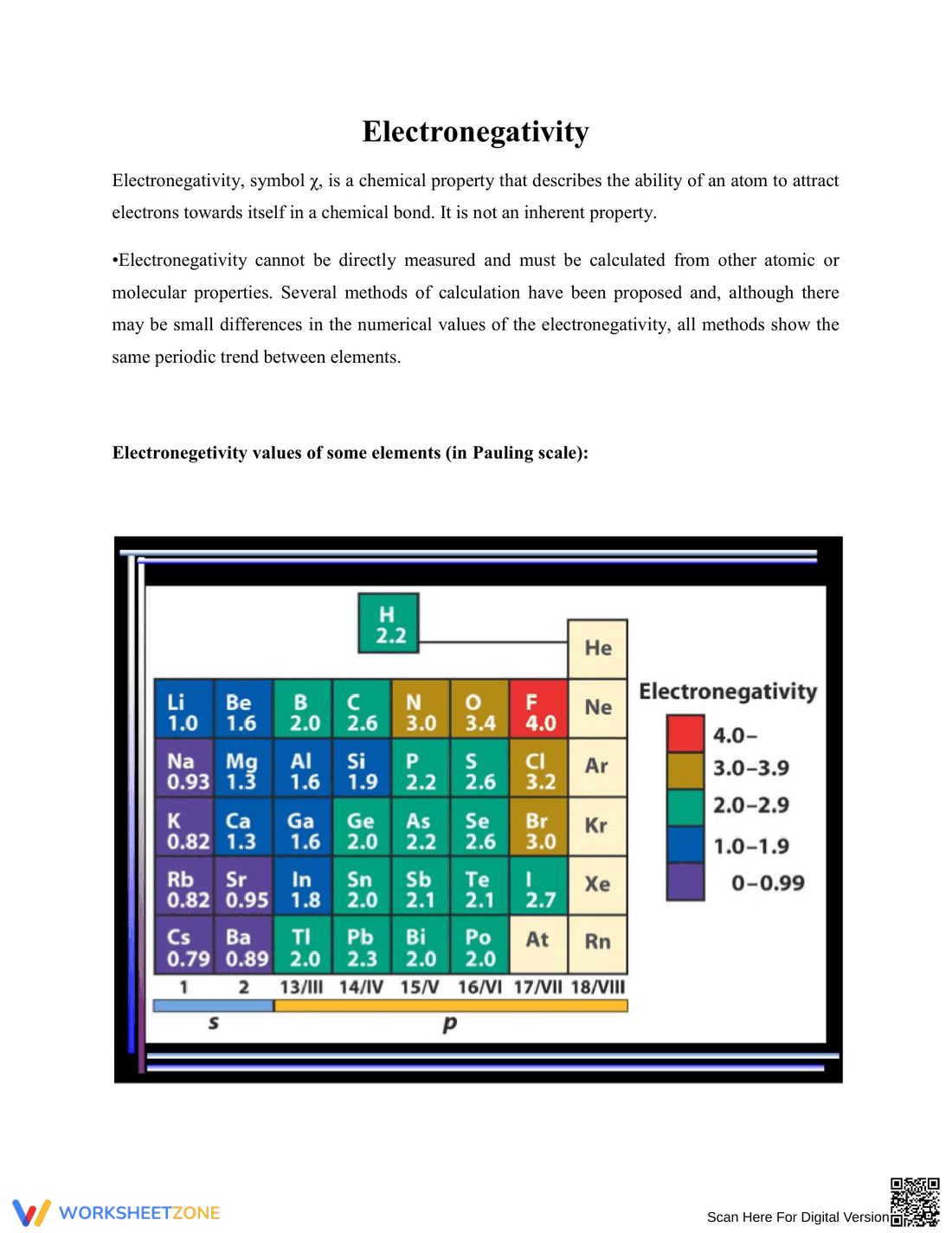 Master Electronegativity and Bonding - Page 1