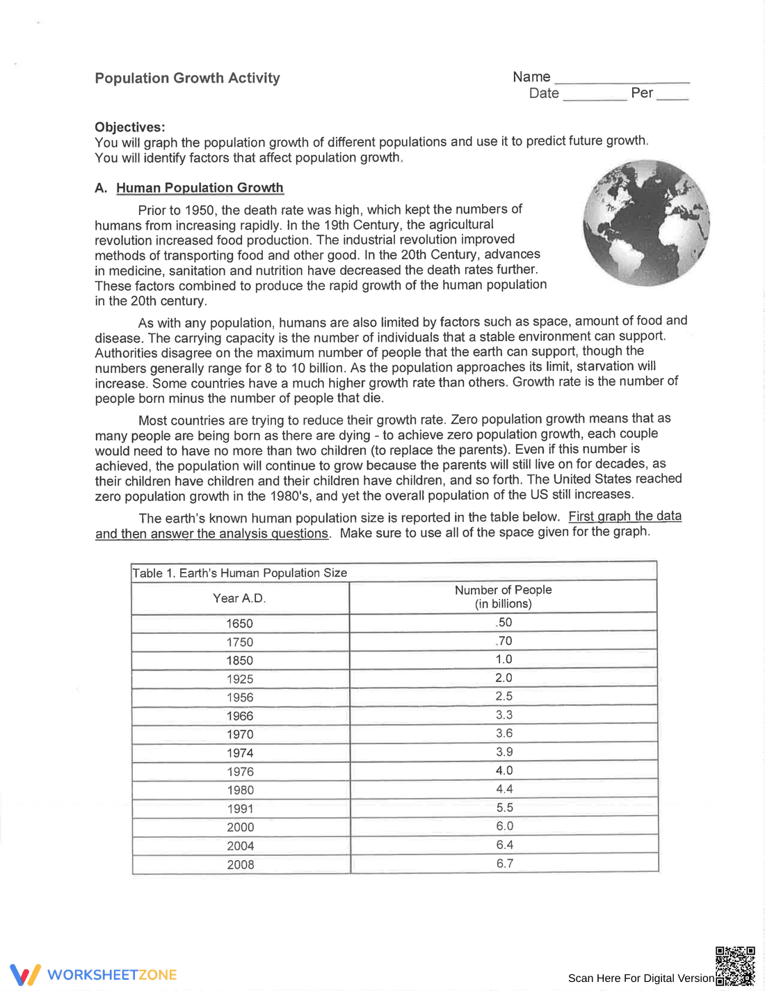 Updated Human Population Growth Worksheet - Page 1