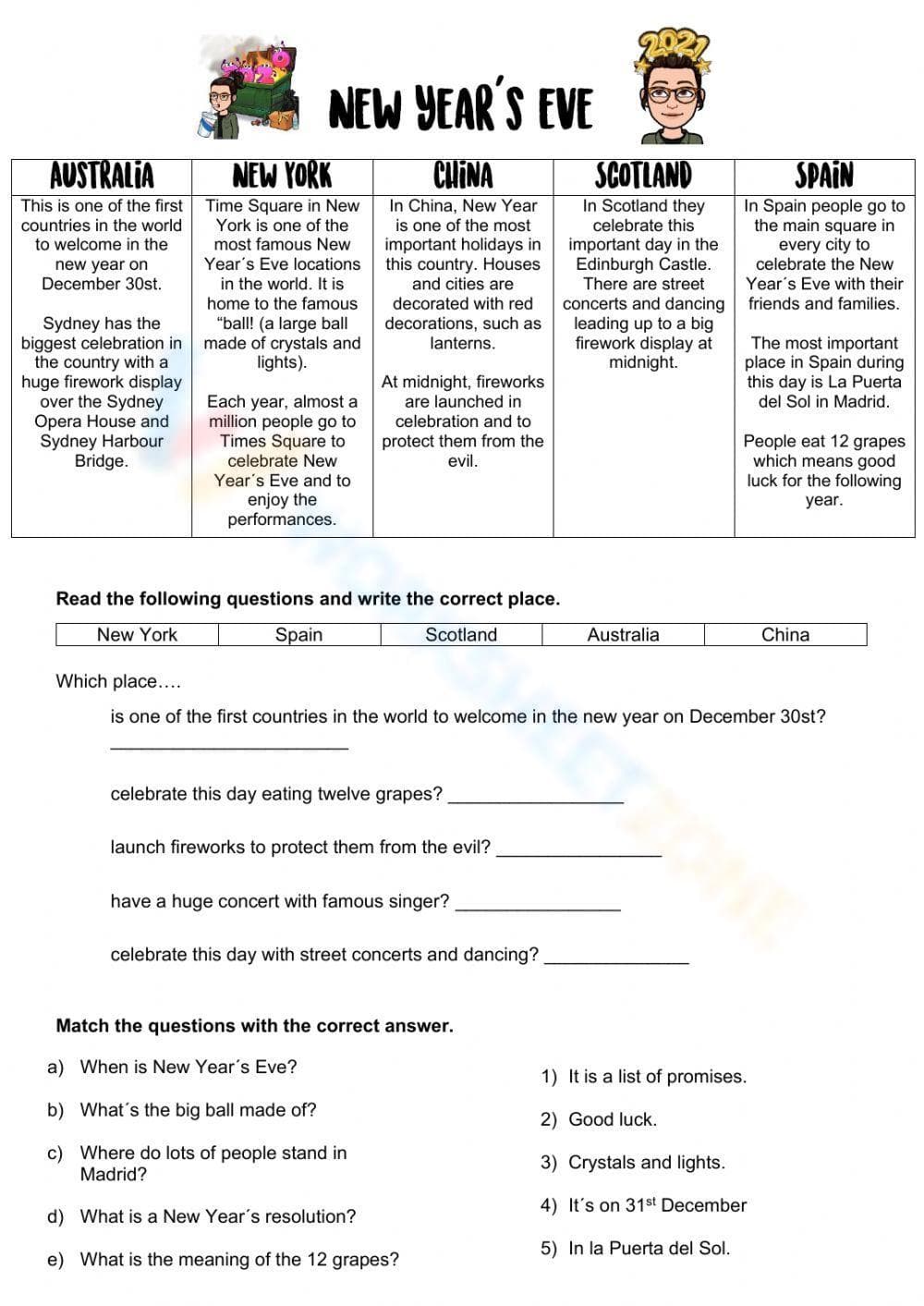 New Year’s Eve Traditions Worksheet - Page 1