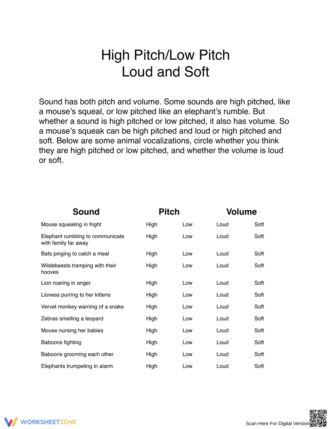 High and Low Pitch Worksheet - Page 1