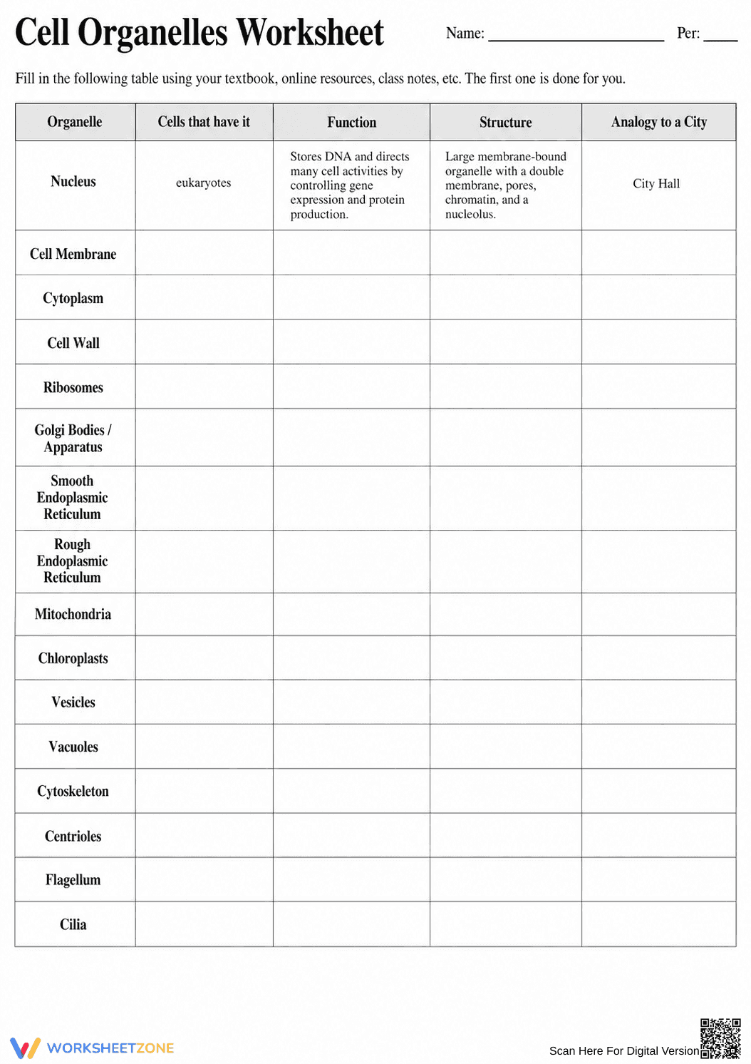 Printable Cell Organelles Worksheet | Grade 7 Science - Page 1