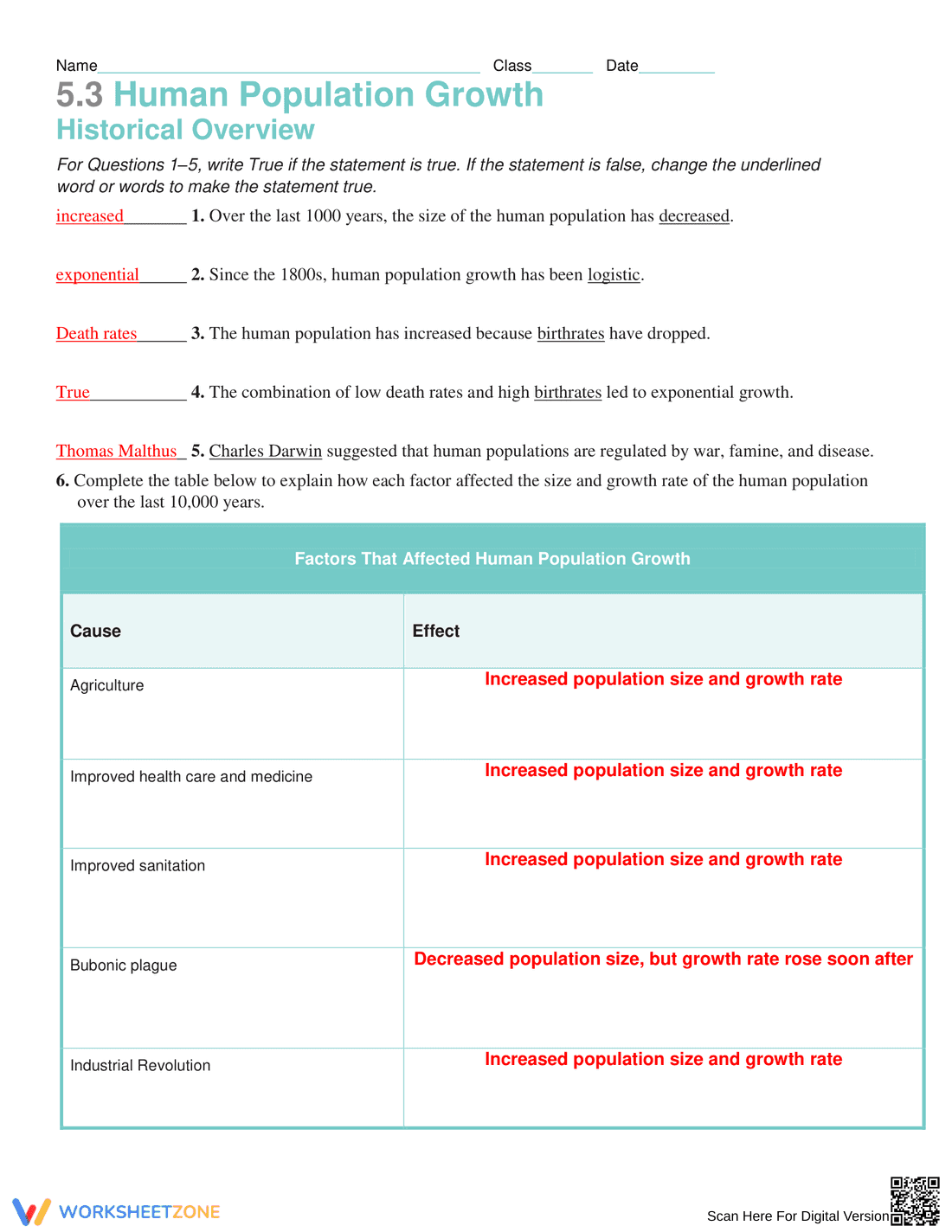 Human Population Growth Worksheet | Essential Grade 10-12 - Page 1