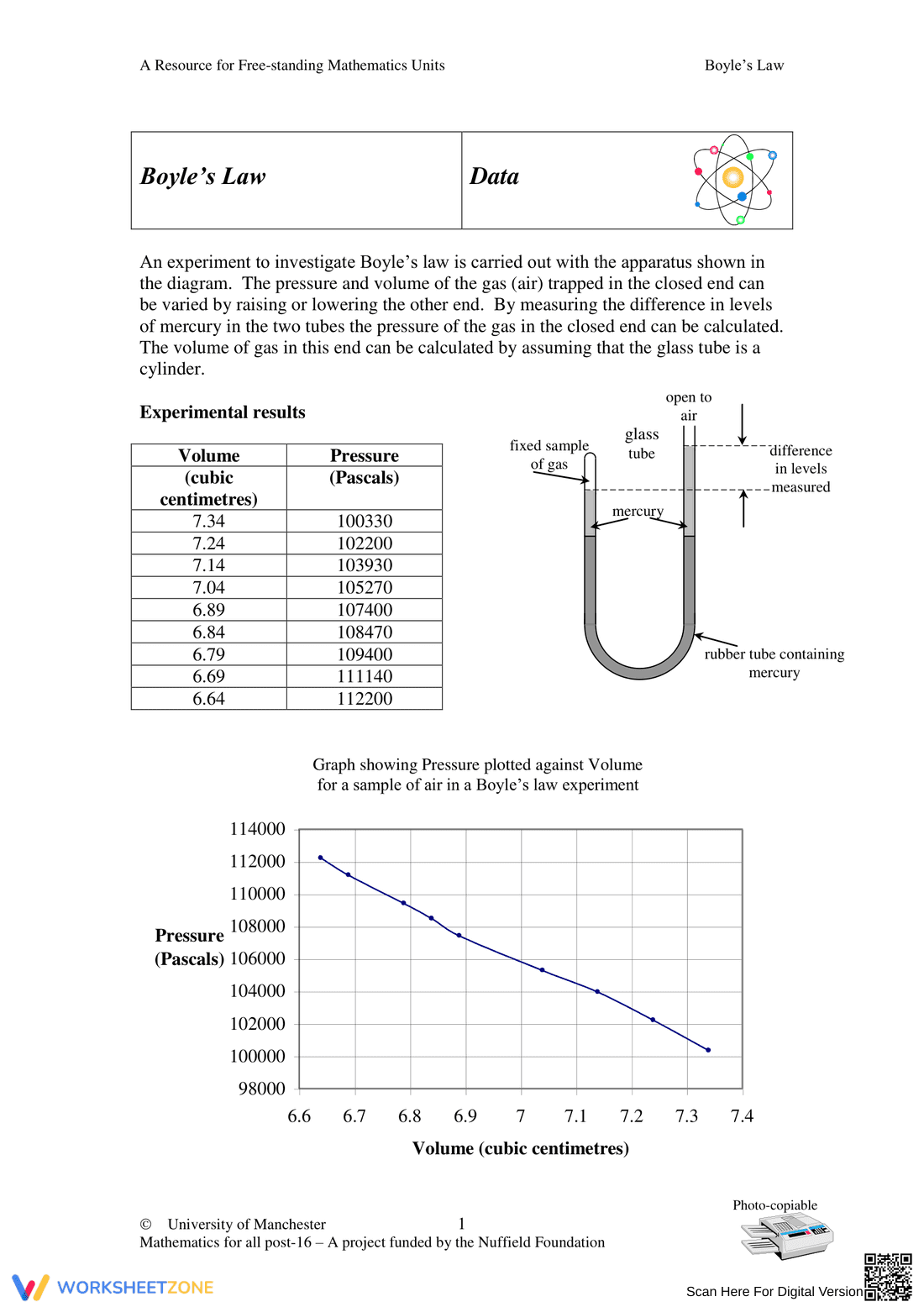 Boyle's Law: Advanced Problems and Applications - Page 1