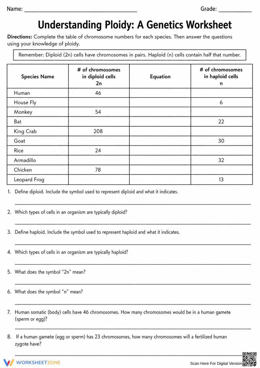 Ploidy Worksheet | Essential Grade 9-12 Biology - Page 1