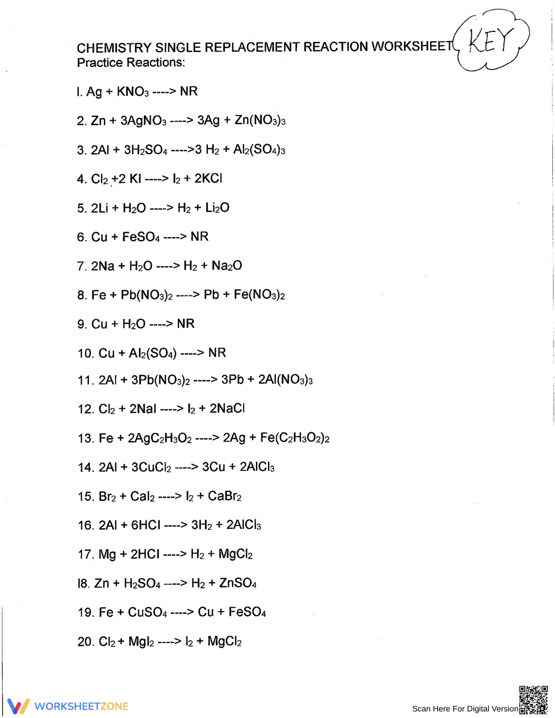 Chemical Reaction Worksheet for Students - Page 1