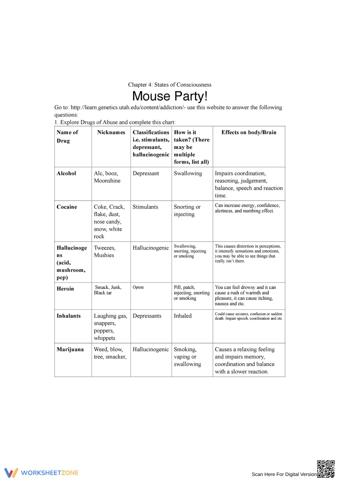 Mouse Party! Worksheet: Biology & Psychology Essential - Page 1