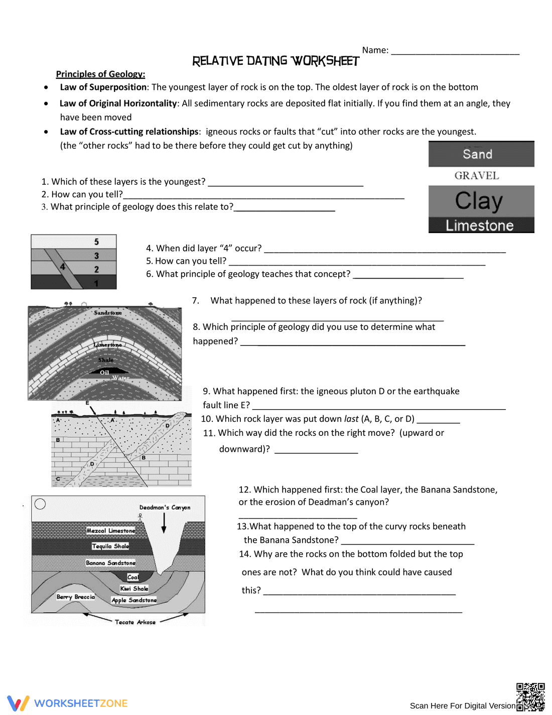 Introduction to Relative Dating - Page 1