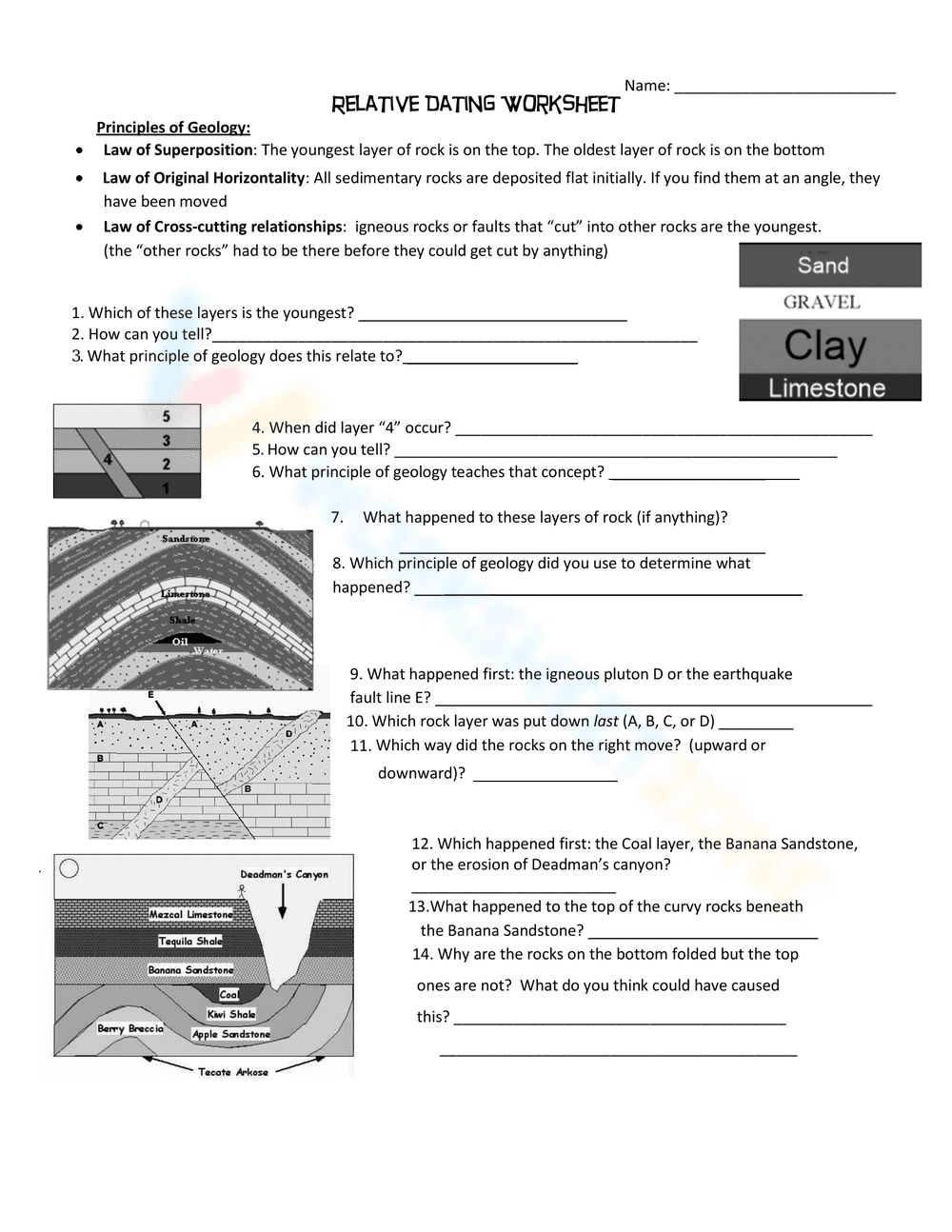Introduction to Relative Dating - Page 1