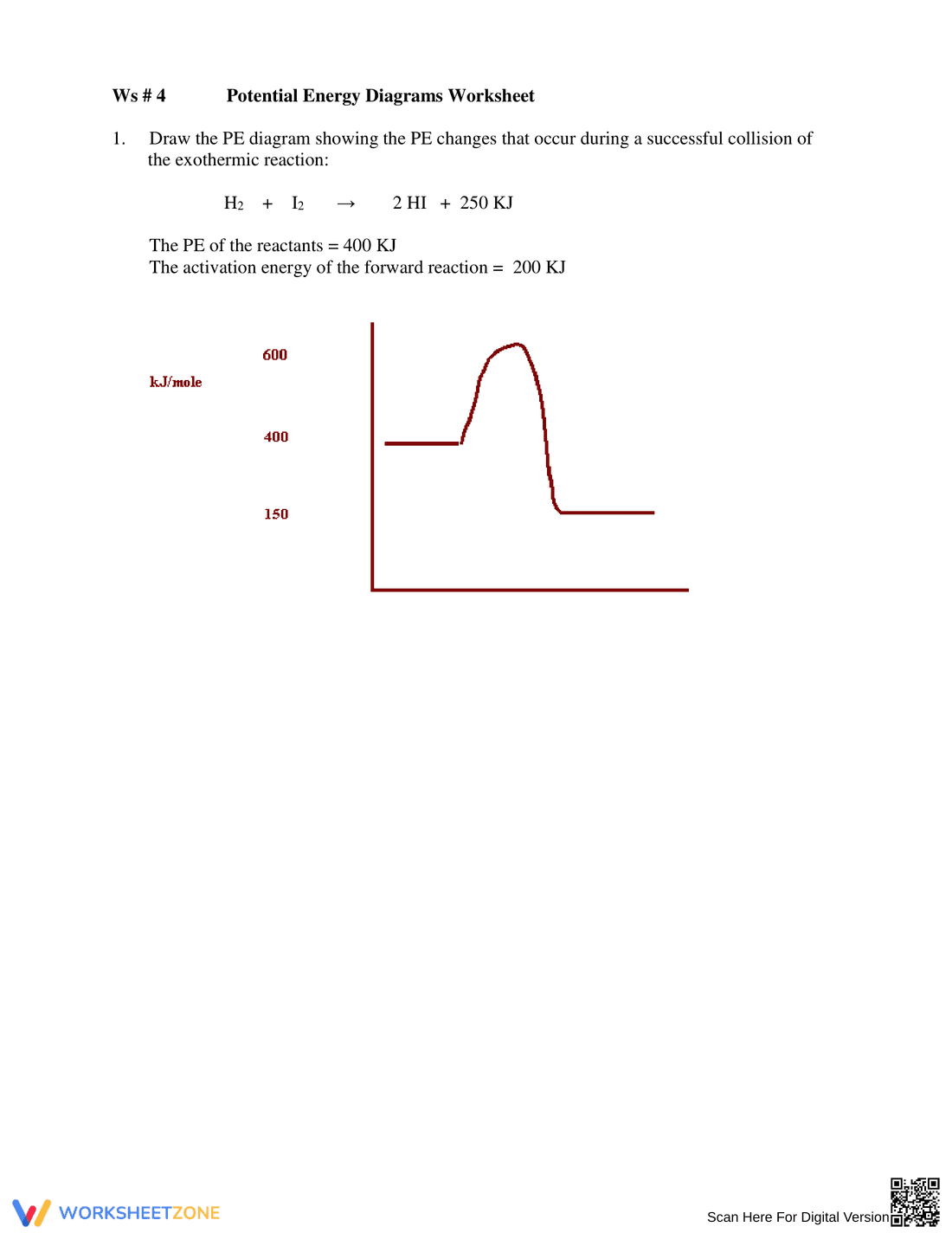 Updated Potential Energy Diagrams: Chemistry Practice - Page 1