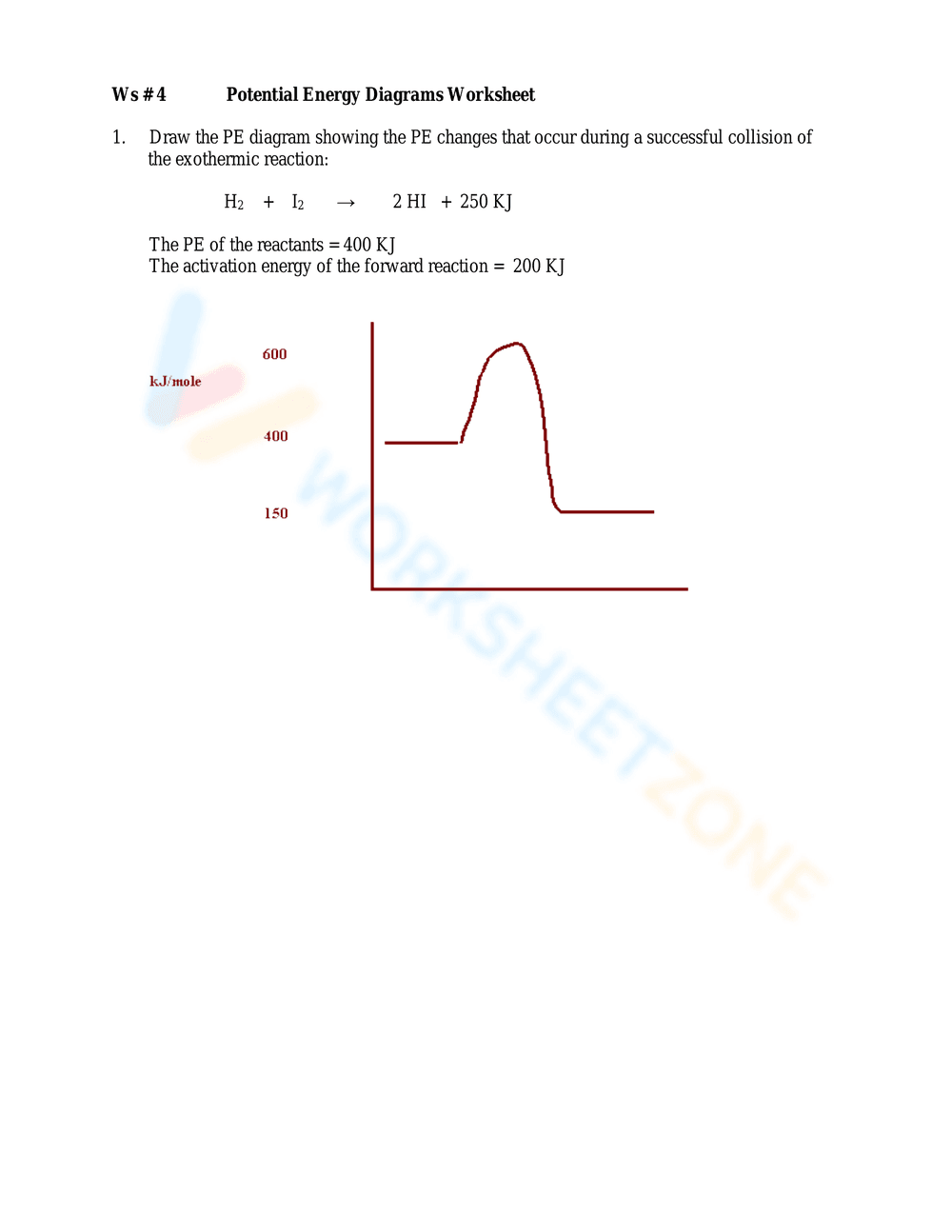 Updated Potential Energy Diagrams: Chemistry Practice - Page 1