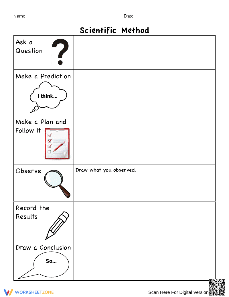 Fill in the Scientific Method: Worksheet Activity - Page 1