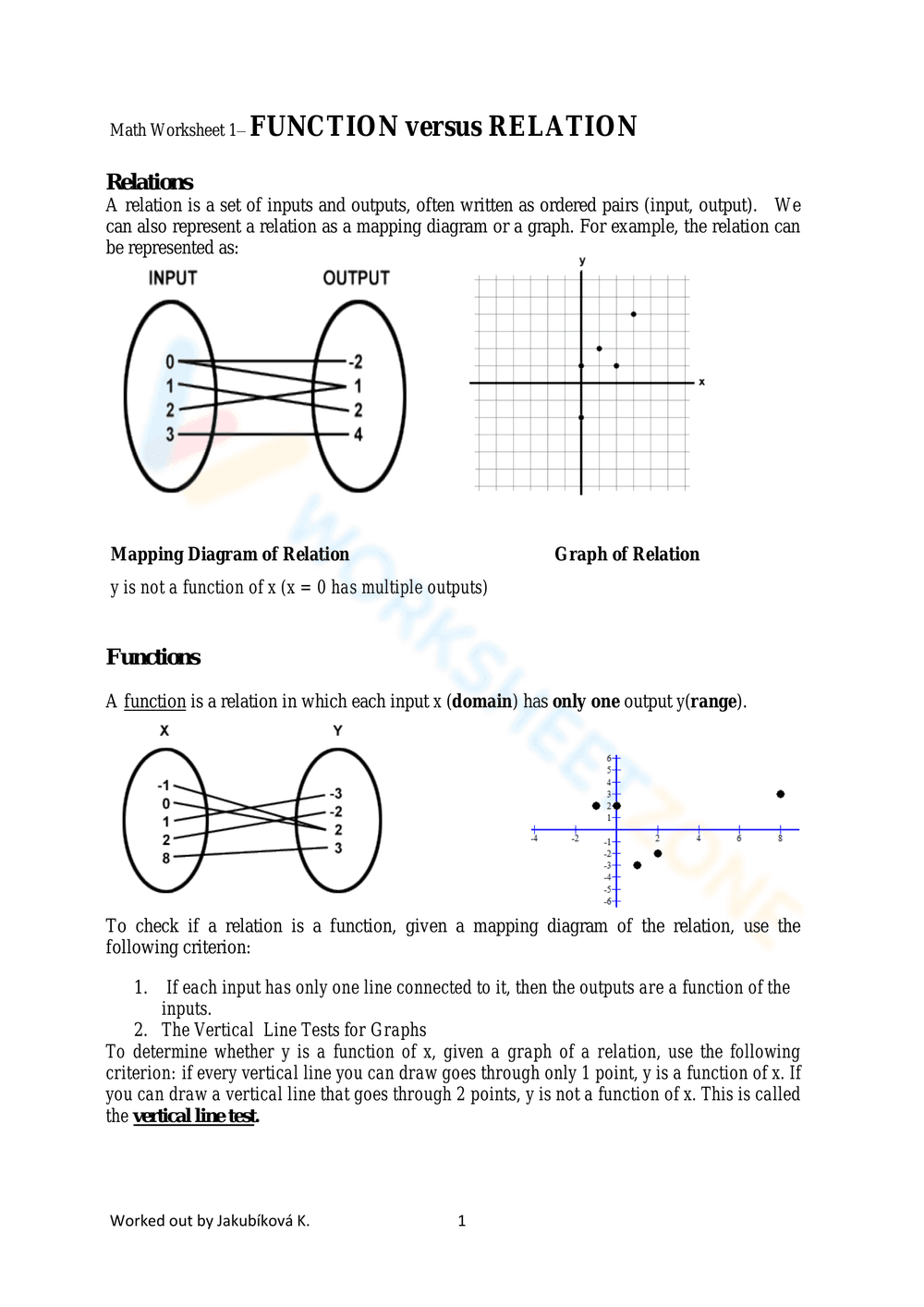FUNCTION versus RELATION - Page 1