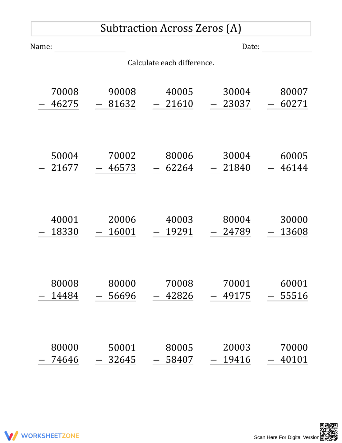 Subtraction Across Zeros: Math Worksheet - Page 1