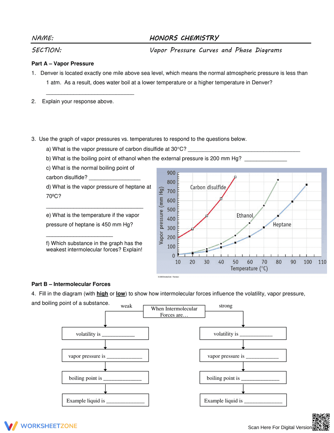 Honors Chemistry Worksheet - Page 1