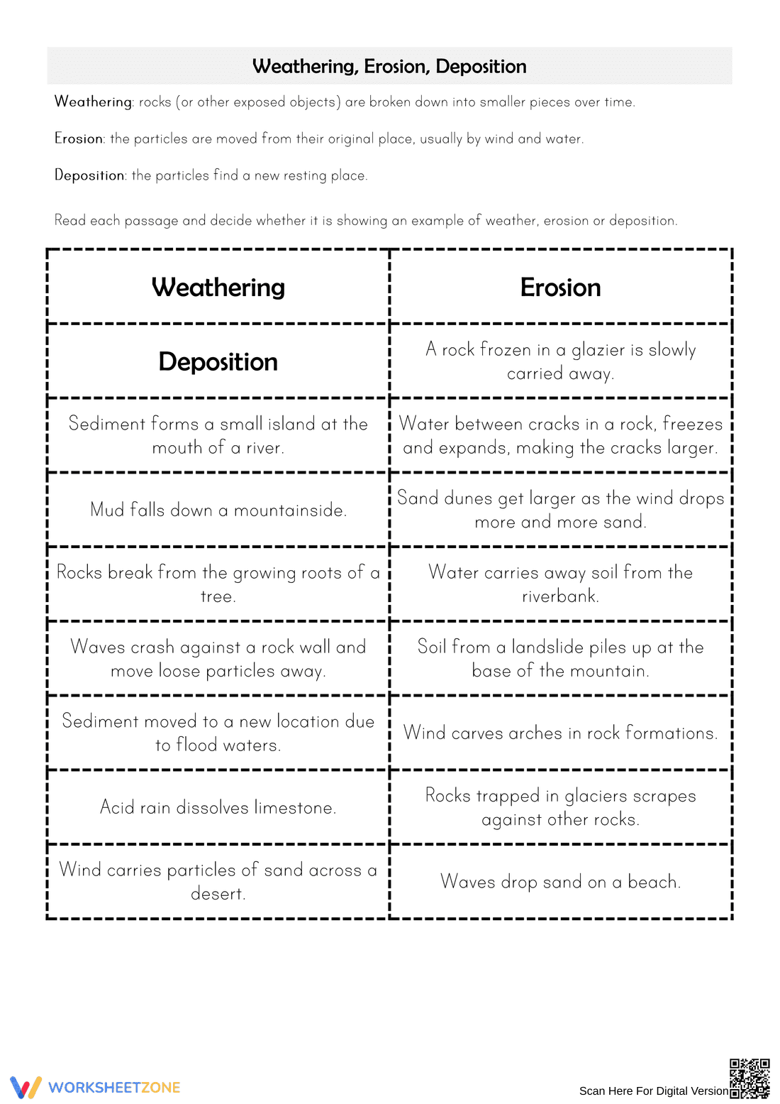 Weathering, Erosion, and Deposition Study Guide - Page 1