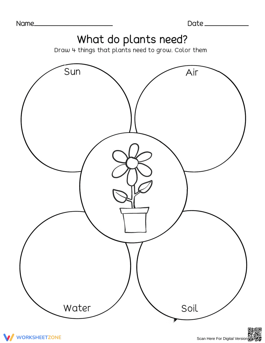 What Do Plants Need Worksheet - Page 1