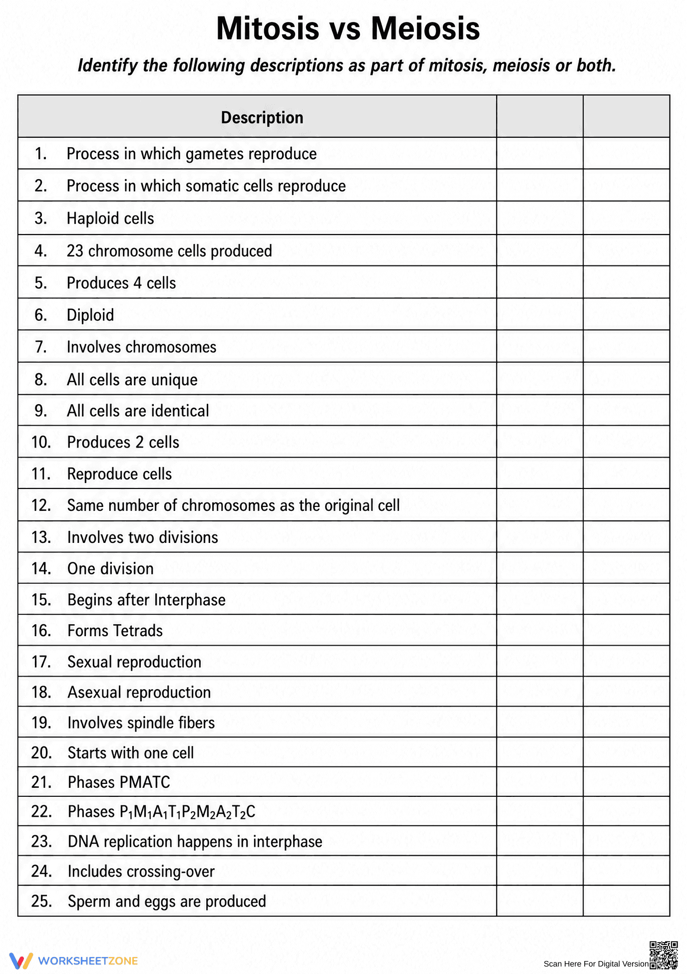 Grade 9 Mitosis vs Meiosis — Printable No-Prep Worksheet - Page 1