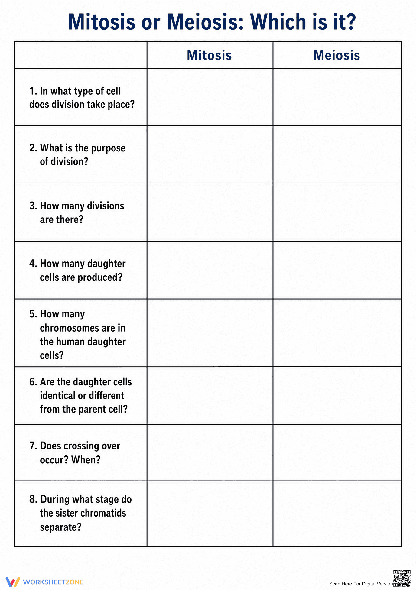 Mitosis vs Meiosis Comparison | Essential Biology Worksheet - Page 1