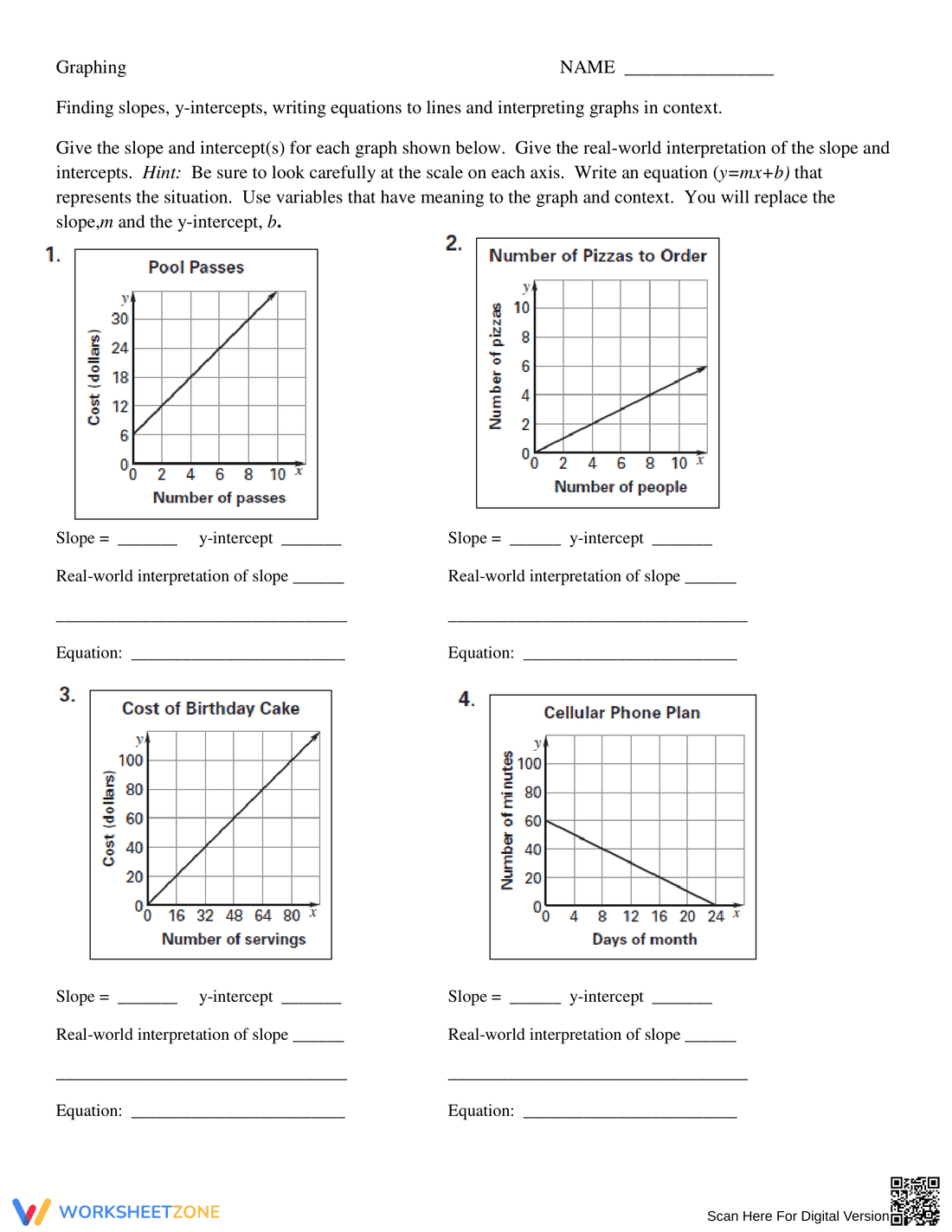 Interpreting Slope and Y-Intercept: Math Skills - Page 1