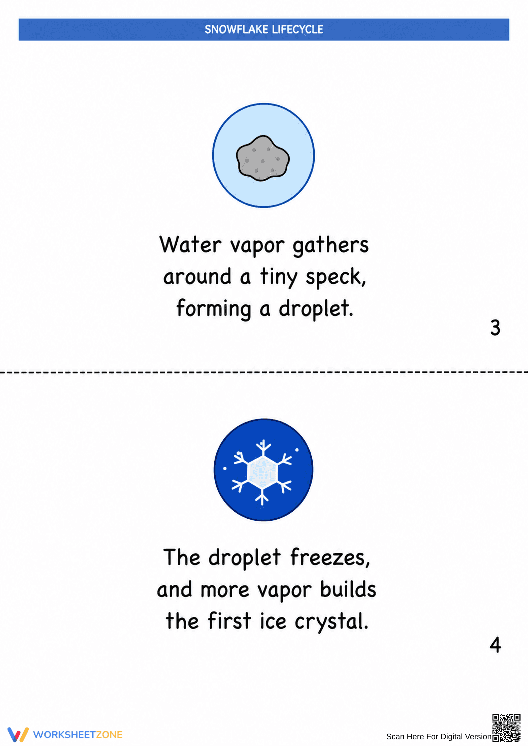 Grade 7-9 Snowflake Life Cycle — Printable No-Prep Guide - Page 1